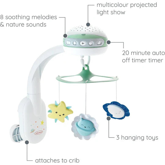 Light Gray Infantino 3-In-1 Projector Musical Mobile Carousel Multicolor Age- Newborn & Above Toyzoona 71V6o7KsFsL._AC_SL1500_540x_524dda16-5633-4275-ba8a-a40e33db1021.webp Baby and Toddler Toys