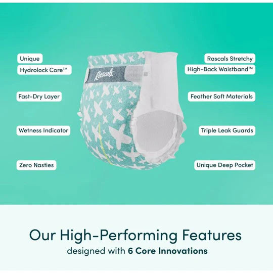Medium Turquoise Rascals Premium Baby Tape Diapers Jumbo Box - Size 2, 4-8 kg, 96 Count Toyzoona Baby_Diapers_3_540x_966cfdec-124b-4a1e-a29b-8791d44381df.webp Baby and Toddler Toys