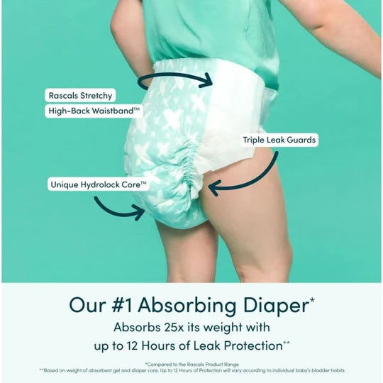 Medium Aquamarine Rascals Premium Baby Tape Diapers Jumbo Box - Size 2, 4-8 kg, 96 Count Toyzoona Baby_Diapers_540x_caaa2ef5-614f-4687-9d78-3837aba25382.webp Baby and Toddler Toys