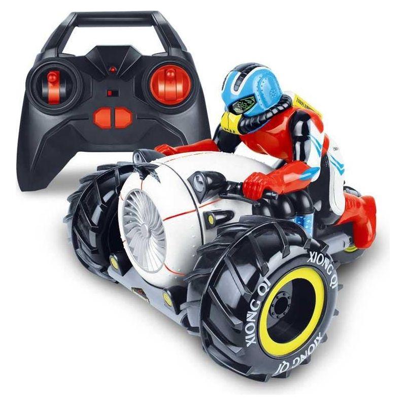 Dark Slate Gray Rc Stunts Toyzoona rc-stunts-toyzoona.jpg Vehicle and Remote Control