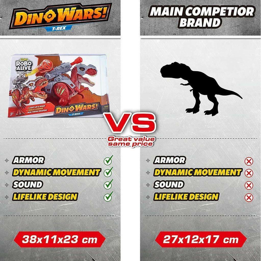 Light Gray Zuru Robo Alive Dinosaur T Rex 7132 Toyzoona zuru-robo-alive-dinosaur-t-rex-7132-toyzoona-3.jpg Action Toys